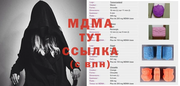 героин Покачи